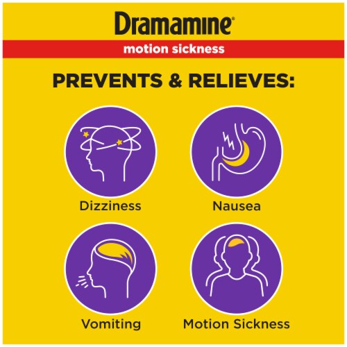 Dramamine Less Drowsy Formula Motion Sickness Relief Tablets Perspective: back