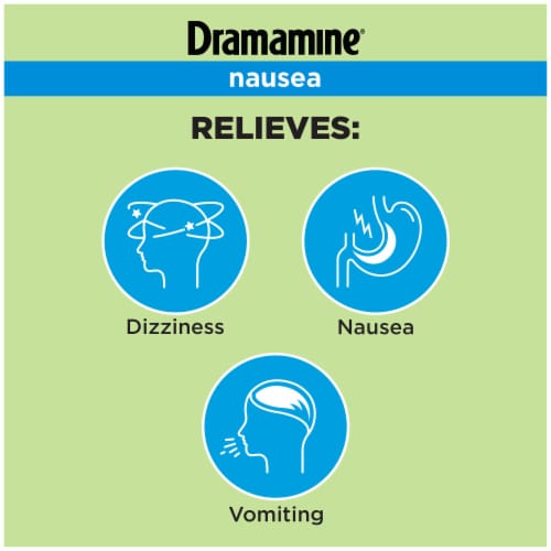 Dramamine Long Lasting Nausea Relief Tablets Perspective: back
