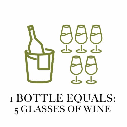 Manina Sauvignon Blanc Perspective: back