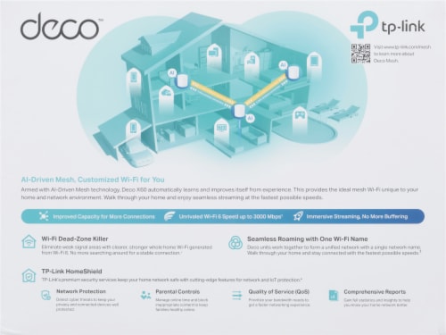 TP-Link Deco X60 Perspective: back