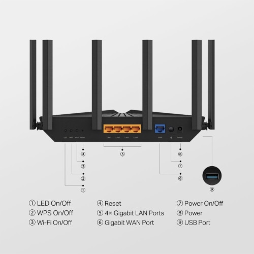 TP-Link Archer AXE5400 Tri-Band 6-Stream Wi-Fi 6E Router Perspective: back