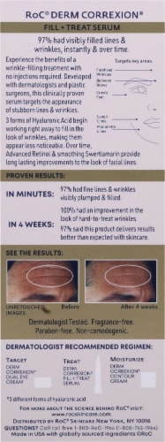 RoC® Derm Correxion® Advanced Retinol & Triple Hyaluronic Acid Fill + Treat Serum Perspective: back