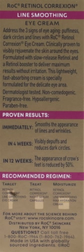 RoC® Retinol Correxion® Line Smoothing Eye Cream Perspective: back