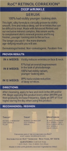 RoC Retinol Correxion Deep Wrinkle Facial Serum Perspective: back