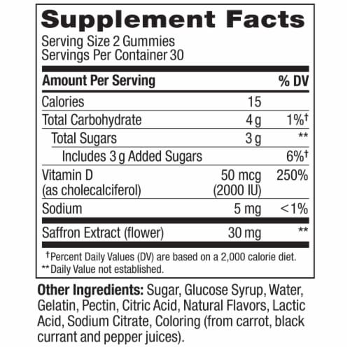 Olly® Hello Happy Gummy Worms Dietary Supplement Perspective: back