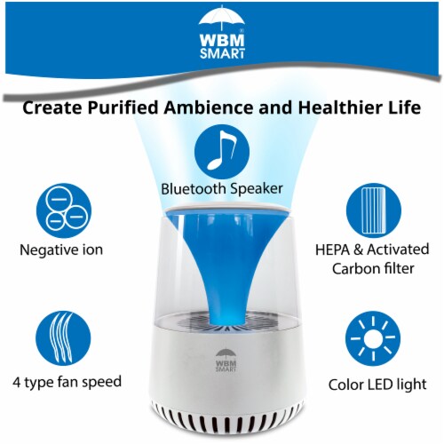 WBM International Bluetooth Air Purifier - White Perspective: back