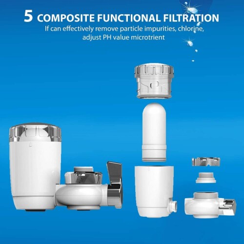 WBM Home Replacement Water Filter, Activated Carbon Filter, Purifies 99% | 2 Packs – White Perspective: back