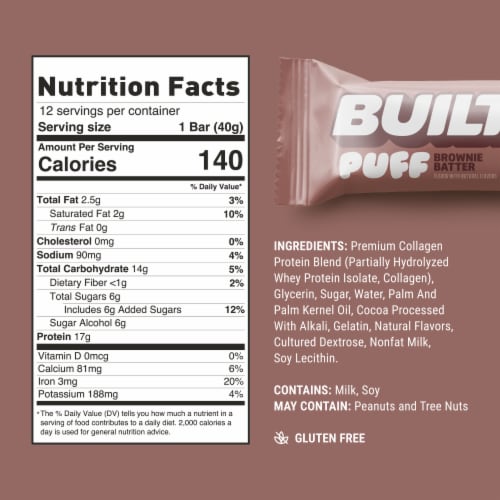 BUILT® Puff Brownie Batter Protein Bars Perspective: back