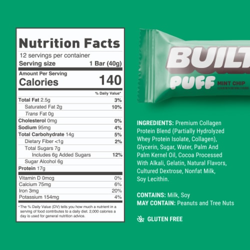 Built™ Brands Mint Chip Protein Bar Case Lot Sale Perspective: back