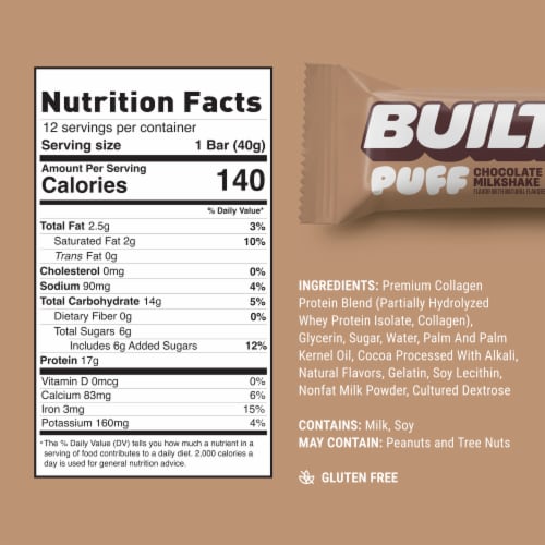 Built™ Chocolate Milkshake Puff Protein Bar Perspective: back