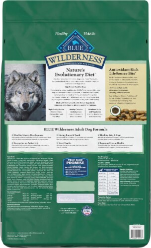 Blue wilderness nature's evolutionary diet hot sale