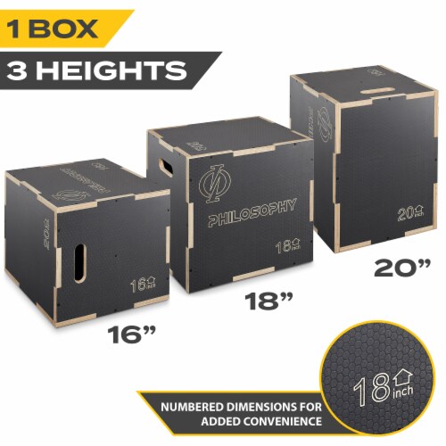 3 in 1 Non-Slip Plyo Box 20 x 18 x 16 , Gray, Jump Box for Training Perspective: back