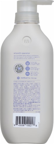 Method SImply Nourish Body Lotion Perspective: back
