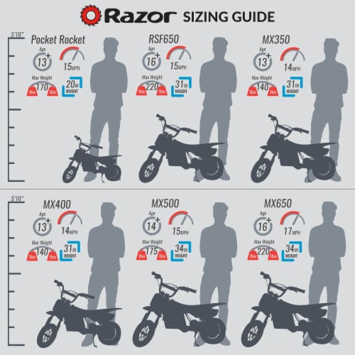 Razor dirt bike shop in store