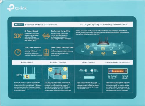 TP-Link Archer AX3000 4-Stream Gigabit Wi-Fi 6 Router Perspective: back