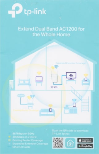 TP-Link AC1200 Wi-Fi Range Extender Perspective: back