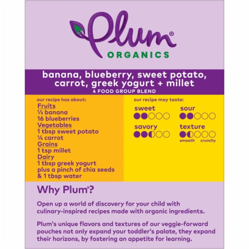 Plum Organics® Mighty 4 Banana Blueberry Sweet Potato Carrot Yogurt Millet Toddler Food Pouches Perspective: back