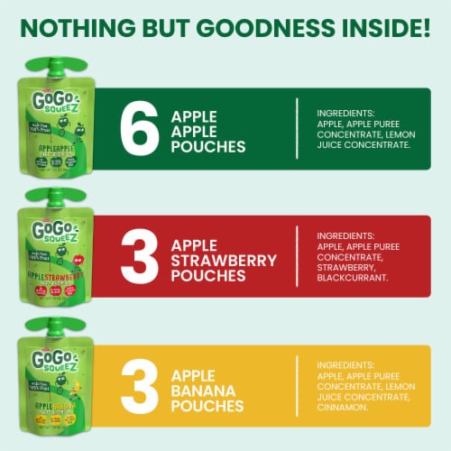GoGo squeeZ Applesauce and Fruit Puree Apple Apple, Apple Strawberry, Apple Banana Snack Pouches Perspective: back