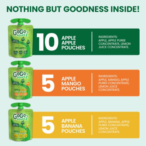 GoGo SqueeZ®  Apple Apple & Apple Banana & Apple Mango Variety Pack Perspective: back