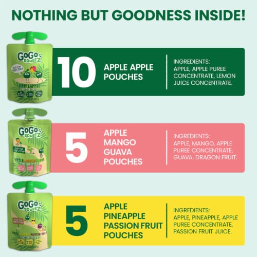 GoGo squeeZ Applesauce and Fruit Puree Tropical Variety Pack Snack Pouches Perspective: back
