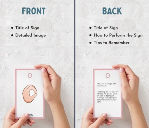 Hubble Bubble Kids ASL Flash Cards - 56 Cards for Kids, Babies & Toddlers Perspective: back