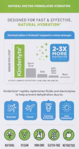 Kinderlyte Fruit Punch Natural Electrolyte Powder 6 Count Perspective: back