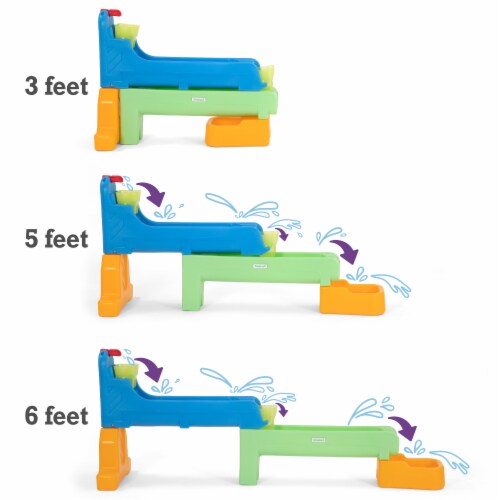 Simplay3 Rushing River Falls Water Play Table Perspective: back