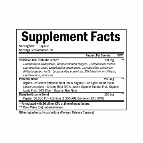 BioSchwartz® Prebiotic + Probiotic Veggie Capsules Perspective: back