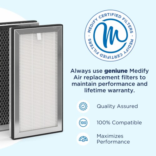 Medify filters clearance