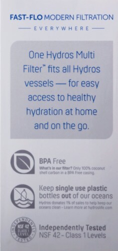 Hydros® Multi Filter Replacements Perspective: back