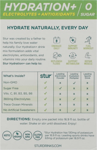 Stur® Hydration+ Lemon Lime Electrolyte Drink Mix Perspective: back