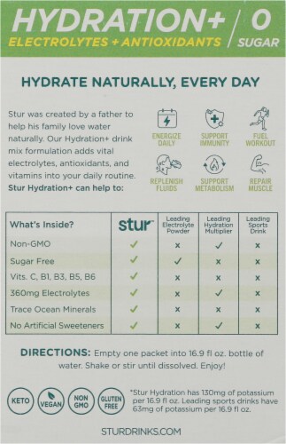 Stur® Hydration+ Lemon Lime Electrolyte Drink Mix Perspective: back