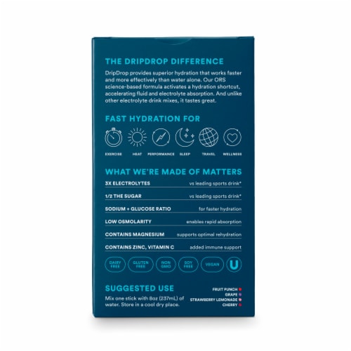 Drip Drop Electrolyte Variety Powdered Drink Mix Packets Perspective: back