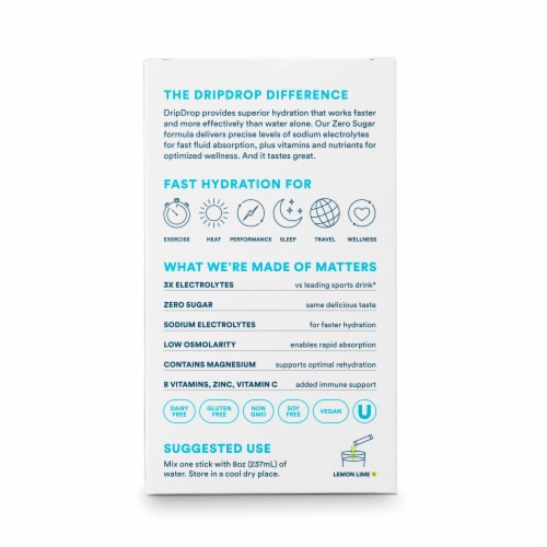 Drip Drop® Dehydration Relief Fast™ Zero Sugar Lemon Lime Packs Perspective: back