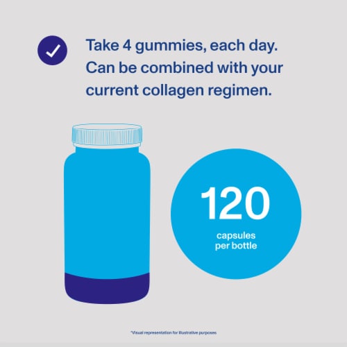 Vital Proteins® Grape Collagen Gummies Perspective: back