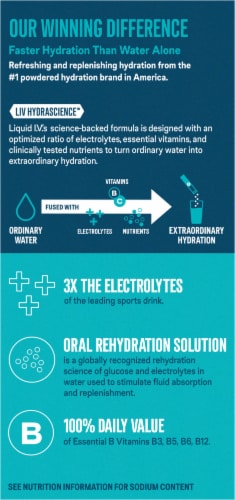 Liquid I.V. Hydration Multiplier Strawberry Electrolyte Drink Mix Sticks Perspective: back