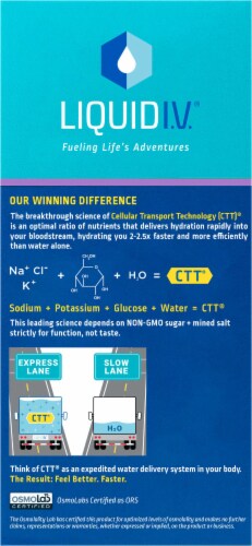 Liquid I.V.® Non GMO Grape Water Flavoring Perspective: back