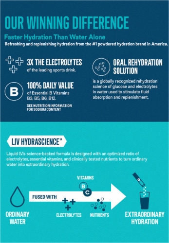 Liquid I.V.® Hydration Multiplier® Electrolyte Strawberry Drink Mix Packets Perspective: back