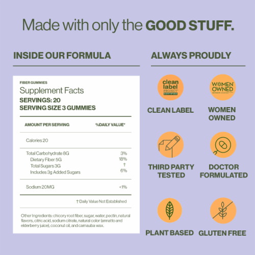 Hilma® Citrus & Berry Flavored Fiber Dietary Supplement Gummies Perspective: back