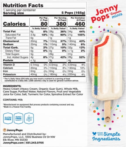 Jonny Pops®  Cream Minis- Birthday Cake Perspective: back