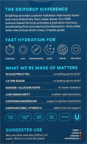 Drip Drop® Fast Hydration Bold Variety Electrolyte Drink Mix Carton Perspective: back