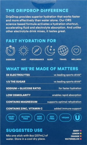 Drip Drop® Fast Hydration Bold Variety Electrolyte Drink Mix Carton Perspective: back