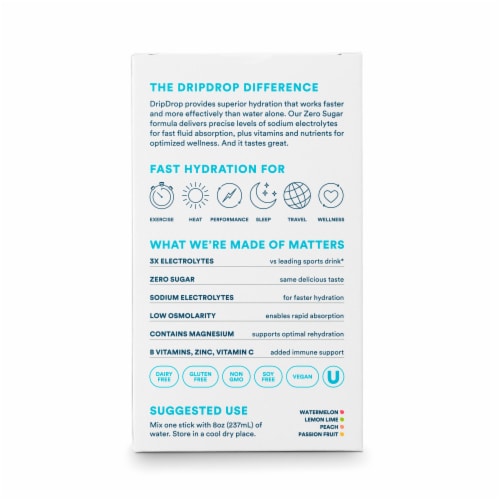 Drip Drop® Zero Sugar Electrolyte Drink Mix Variety Pack Perspective: back