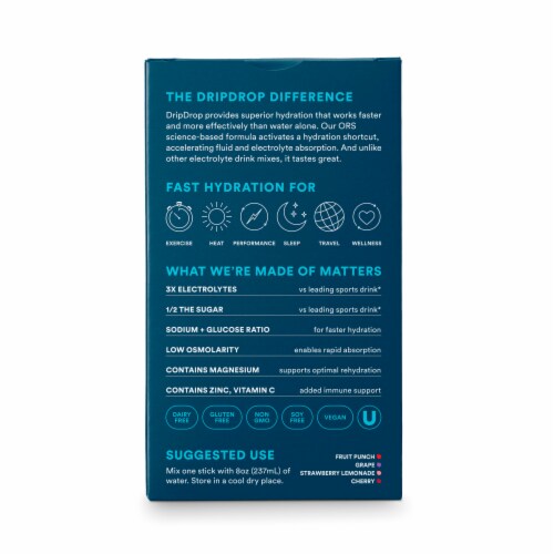 DripDrop® Juicy Fast Hydration Electrolyte Drink Mix Variety Pack Perspective: back