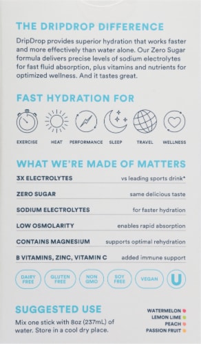 DripDrop® Zero Sugar Fast Hydration Variety Pack Perspective: back