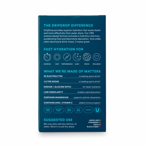 Drip Drop® Sunburst Electrolyte Drink Mix Variety Pack Perspective: back