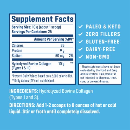 NativePath Collagen Peptides Powder, 250 g, 8.8 oz, 25 Servings Perspective: back