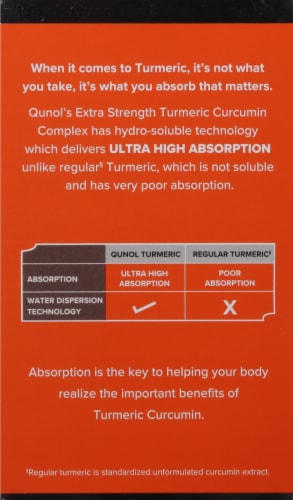 Qunol® Extra Strength Turmeric 1000 mg Perspective: back