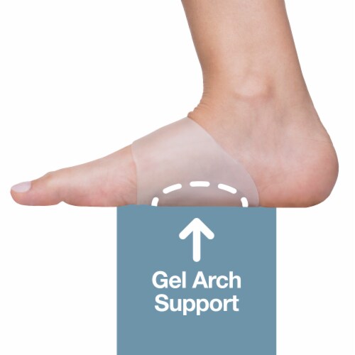 ZenToes Gel Arch Supports for Plantar Fasciitis, Flat Feet, Foot