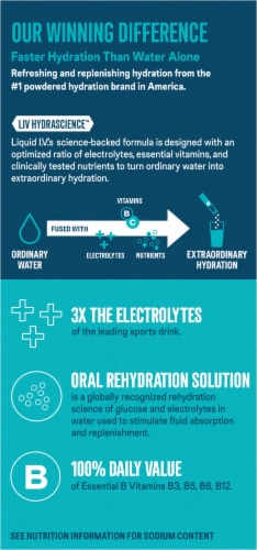 Liquid I.V.® Hydration Multiplier® Lemon Lime Electrolyte Drink Mix Sticks Perspective: back